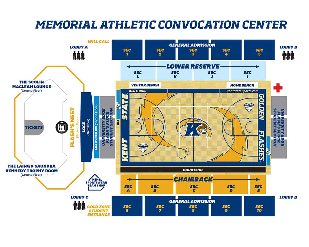 MAC Center seating chart
