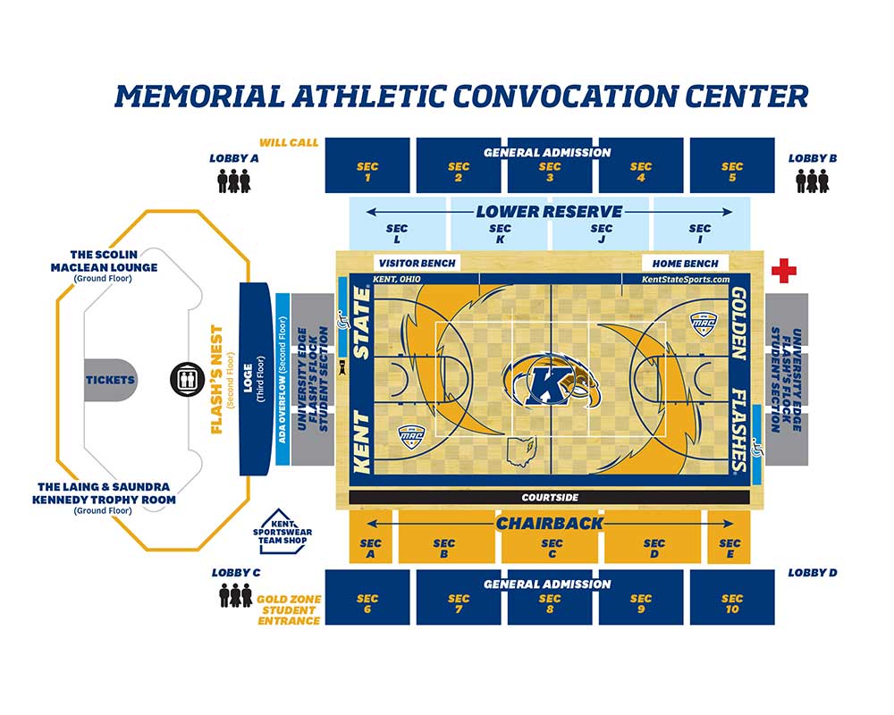 MAC center map of the center